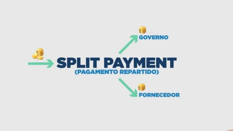Split payment: novo mecanismo de recolhimento de tributos na Reforma Tributária