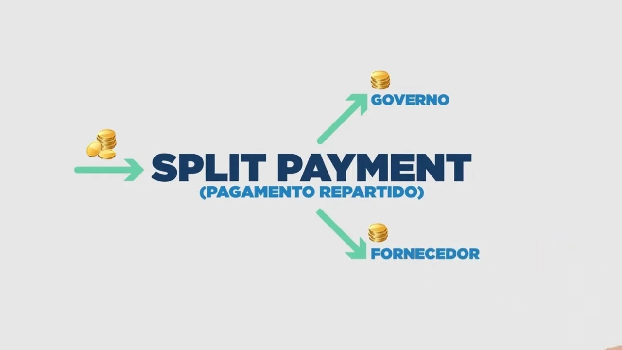 Split payment: novo mecanismo de recolhimento de tributos na Reforma Tributária